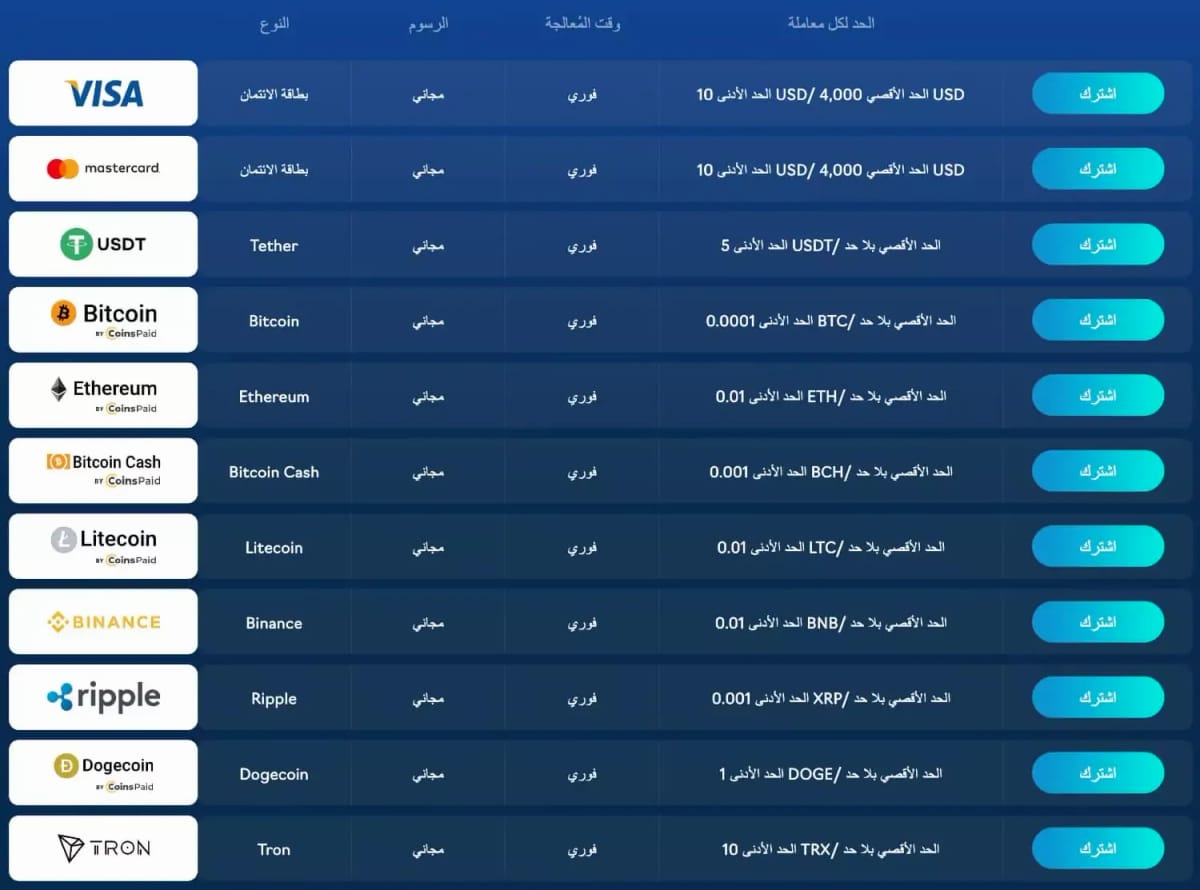 Oshi Casino payment methods for new players